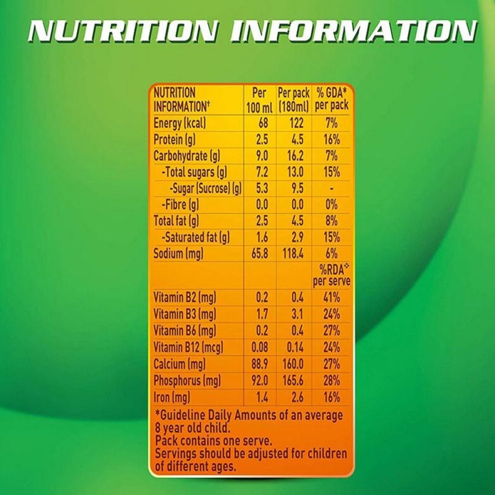 Nestle Milo Ready To Drink 180ml